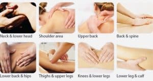 Types of massages for Ankylosing Spondylitis