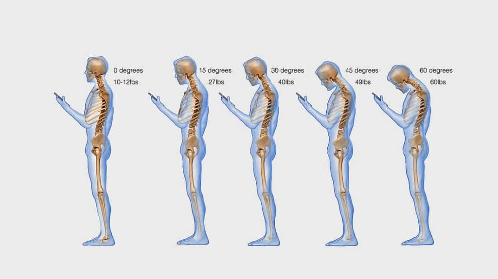 This picture shows the added weight at  different angles when looking down at the smartphone 