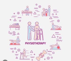 Harmony between mind, body, and nature, representing the holistic approach of physiotherapy in restoring balance and promoting overall well-being.