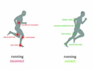 Image showing proper foot placement while running, emphasizing natural, balanced stride.